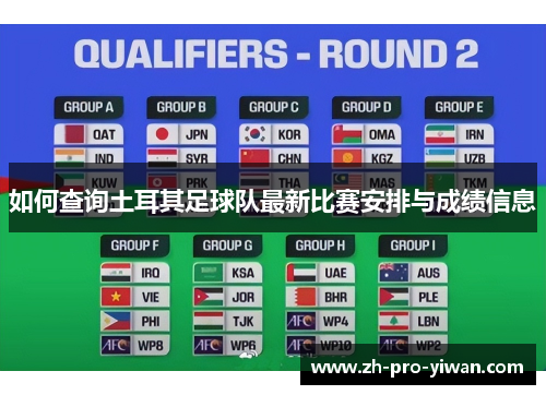 如何查询土耳其足球队最新比赛安排与成绩信息