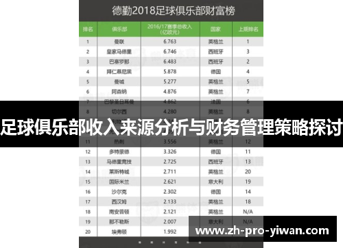 足球俱乐部收入来源分析与财务管理策略探讨