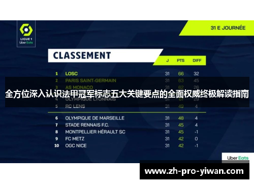 全方位深入认识法甲冠军标志五大关键要点的全面权威终极解读指南