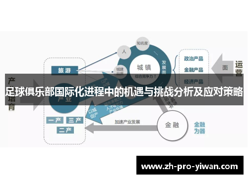 足球俱乐部国际化进程中的机遇与挑战分析及应对策略