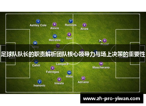 足球队队长的职责解析团队核心领导力与场上决策的重要性
