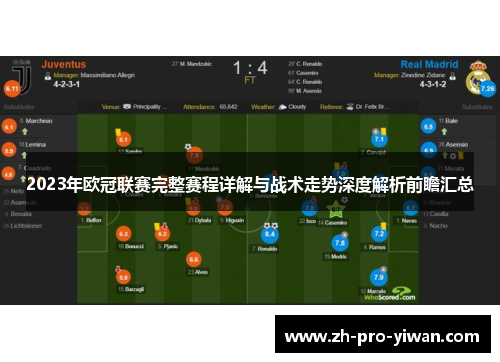 2023年欧冠联赛完整赛程详解与战术走势深度解析前瞻汇总