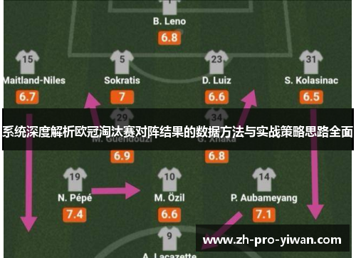 系统深度解析欧冠淘汰赛对阵结果的数据方法与实战策略思路全面 系统深度解析欧冠淘汰赛对阵结果的数据方法与实战策略思路全面