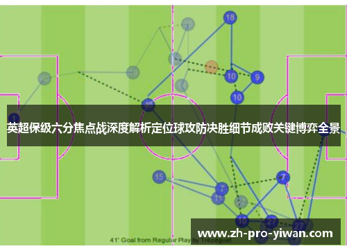 英超保级六分焦点战深度解析定位球攻防决胜细节成败关键博弈全景
