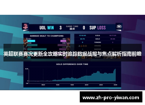 英超联赛赛况更新全攻略实时追踪数据战报与焦点解析指南前瞻