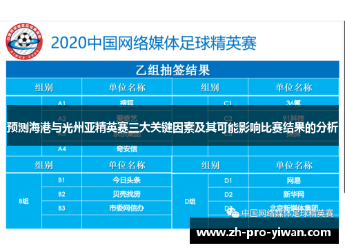 预测海港与光州亚精英赛三大关键因素及其可能影响比赛结果的分析